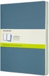 Набор записных книг Moleskine Cahier 19 x 25 см 3 шт по 120 страниц без линовки Голубой (8058647629636) - изображение 1