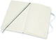 Записная книга Moleskine Art Bullet Journal 13 х 21 см 160 страниц в точку Аквамарин (8056420852912) - изображение 5