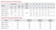 Насос скважин. шнековый KOER 4QGD 1.2-50-0.37 (KP2647) - изображение 3