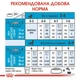 Сухой корм для собак Royal Canin Medium Starter 20 кг средним породам (вес взрослой собаки от 11 до 25кг) в конце беременности и в период лактации, а также для щенков до 2 месяцев - изображение 2
