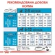 Сухой корм для собак Royal Canin Medium Puppy 20 кг щенкам средних пород в возрасте до 12 месяцев - изображение 2