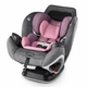 Автокресло Evenflo Gold EveryStage DLX Opal (32884199716) - изображение 4