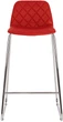 Стілець барний Nowy Styl ALIYA HOKER ordf CFS CHROME (BOX) ECO-90 - зображення 2