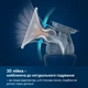 Молоковідсмоктувач електричний Lovi Expert 3D Pro Двофазний (50/070exp) - зображення 5