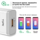 Сетевое зарядное устройство TOPK C301Q QC 3.0 18W White - изображение 4