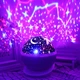 Ночник проектор звездного неба Star Master Dream Night Original Шар Светильник "Звездное Небо" - изображение 6