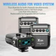 Радиосистема Xvive U5T2 Wireless Audio for Video System - изображение 2