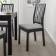 Стілець IKEA EKEDALEN чорний / Orrsta світло-сірий (004.343.95) - зображення 2