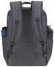 Рюкзак для ноутбука RIVACASE 5562 15.6" Grey (5562GREY) - зображення 15