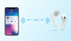 Безпровідні Bluetooth навушники Trust Primo Touch White (23783_TRUST) - изображение 7
