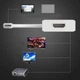Адаптер USB 3.1 Type-C to HDMI, конвертер 720p/1080p (Silver) STLab - изображение 6