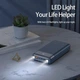 Павербанк Remax 30000 mAh 22.5W Quick Charge LED Power Bank |2xUSB/1xType-C, PD/QC, 20W, 3A| - зображення 3