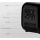 Проєктор XPRO SMILE L1 для дітей і дорослих з WiFI-приєднанням - зображення 5