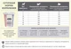 Сухой корм ACANA Wild Coast для собак всех пород и возрастов 2 кг (a56220) (64992562205) - изображение 3