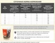 Сухой корм Orijen Puppy для щенков мелких и средних пород 11.4 кг (o18012) (64992180126) - изображение 3