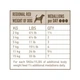 Сухой корм Orijen Regional Red Dog для собак со вкусом мяса и рыбы 11.4 кг (o18412) (64992184124) - изображение 3