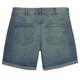 Шорты джинсовые Wrangler Shorts Regular Fit (W212X458W/p) Синий 27-00 - изображение 2