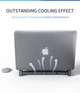 Acasis док-станция для ноутбука Type C к USB 3,0 с PD зарядкой для Macbook Pro (HDMI-совместимый 4K RJ45 TF SD кардридер)) - изображение 4