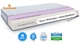 Матрац ортопедичний 180х200 Sleep&Fly Silver Edition NEON - зображення 1