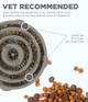 Миска-лабиринт д/собак Outward Hound Фан Фидер Дроп большая Серая (oh69892) - изображение 2