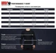 Футболка Gorilla Wear Performance T-shirt 2XL Черно-красная (9051590505) - изображение 5