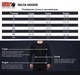 Кофта Gorilla Wear Delta Hoodie 2XL Зелена/Хакі/Комуфляжная (9081440905) - зображення 5