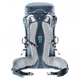 Рюкзак Deuter Trail 20 л 3440019 4701 - изображение 2