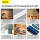 Лампа настольная светодиодная BASEUS Smart Eye Series Rechargeable Folding Reading Desk Lamp. Grey - изображение 8