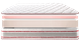 Матрас Neolux Memory 3D 120x190 см - изображение 2