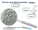Пісок кварцовий Filtersand 0.4 - 0.8 мм (Україна), мішок ПП 25 кг (101102) - зображення 3