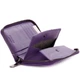 Кошелек женский маленький кожаный на молнии фиолетовый Picard 9610 purple - изображение 3