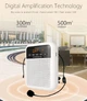 Усилитель голоса громкоговоритель Knorvay белый (KNS330-WT) - изображение 7
