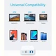 Мережевий зарядний пристрій Anker PowerPort Atom IV - 100W 2xPD & 2xPIQ White - зображення 5