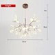 ЛЮСТРА LED PETALS COPPER D50/H35 - зображення 7