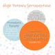 Специальный продукт Doctor's Best High Potency Serrapeptase 90 капсул (4384302770) - изображение 5