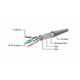 Патч-корд Cablexpert 0.5м FTP, Cat 6, серый (PP6-0.5M) - изображение 3