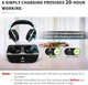 Беспроводные наушники Artiste ADH300 Hi-Fi Stereo 2.4G Black ля ТВ или ПК - изображение 11