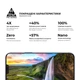 Защитное стекло на Apple iPhone 13 Pro Max/14 Plus с олеофобным покрытием, Pro, полное проклеивание, антистатичный и пылеотталкивающий слой, 9H, самоклеющееся, 2.5D, на весь экран, антистатический клей, ArmorStandart (ARM59723) - изображение 4