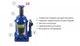 Домкрат гидравлический Vitol ДБ-15002H 15 тонн 350мм Iron Hand - изображение 4