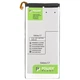 Аккумуляторная батарея PowerPlant Samsung Galaxy C7 (EB-BC700ABE) 3300mAh (SM170418) - изображение 1