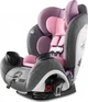 Автокресло Evenflo Everystage Gold 1,8-54,4 кг Isofix Opal - изображение 6