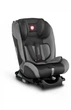 Автокрісло Lionelo Sander 0-36 кг Isofix Gray - зображення 2