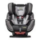 Автокрісло Evenflo Symphony DLX 2,2-54,4 кг Isofix Paramount - зображення 2