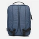 Рюкзак мужской 13 л Laras C10638-blue Синий (ROZ6400018252) - изображение 2