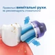 Электрическая зубная щетка PHILIPS Sonicare HX6839/28 Protective Clean 4500 - изображение 5