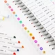 Набір двосторонніх скетч маркерів Touchfive 40 шт - Аніме Маркери для малювання - зображення 4