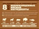 Сухий корм для собак Acana Ranchlands для всіх порід з яловичиною та ягням 11.4 кг (a54311) - зображення 3