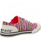 Кеды Rocket Dog Jazzin Aloe Stripe Multi Multi, 37 (11410354) - изображение 5