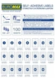Набор этикеток самоклеящихся Buromax 100 листов А4 210х297 мм Белые (BM.2810) - изображение 2