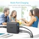 Мережевий зарядний пристрій Anker PowerPort 5 Speed - 51.5W 1xQC3.0 & 4xPIQ Black - зображення 7